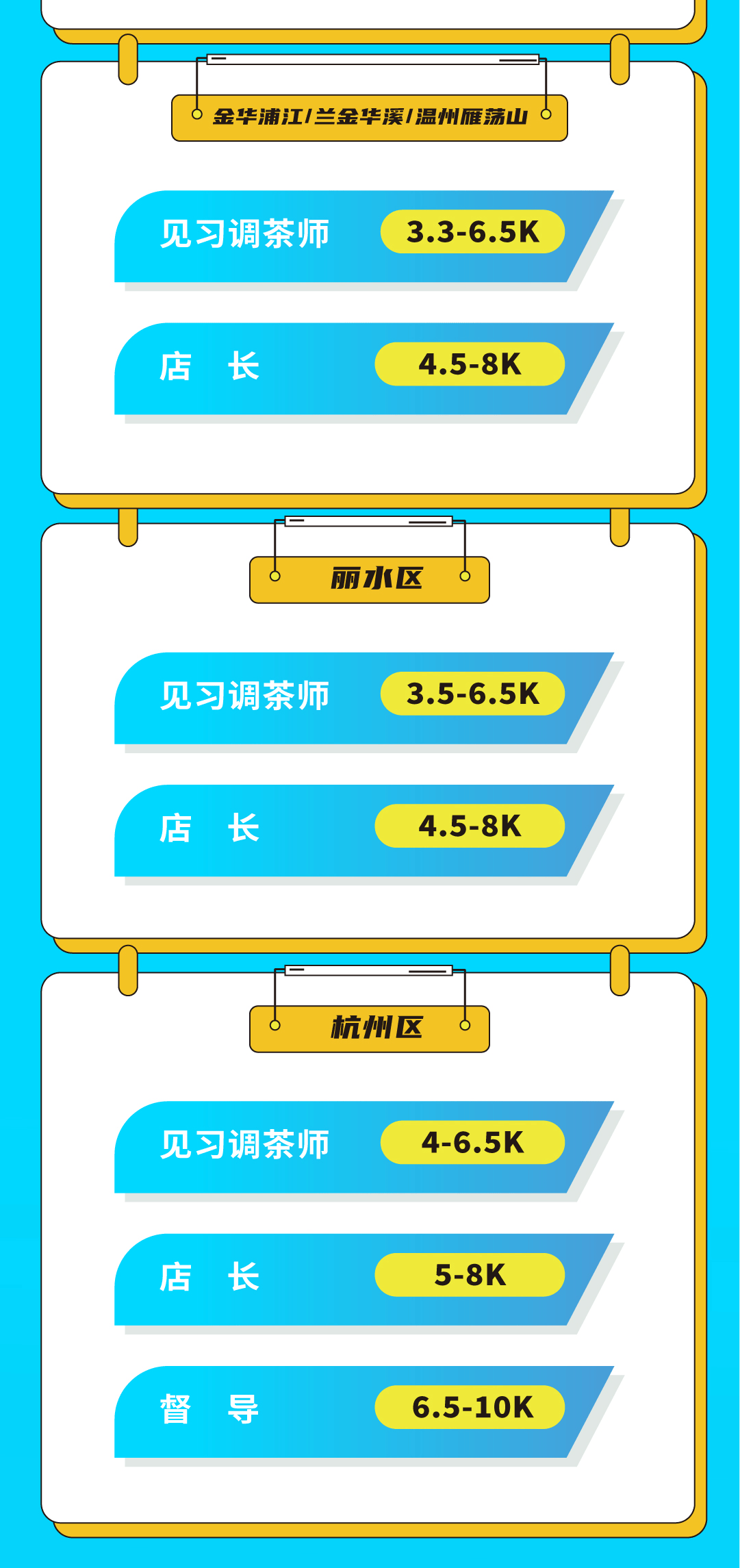 ladbrokes立博奶茶招聘