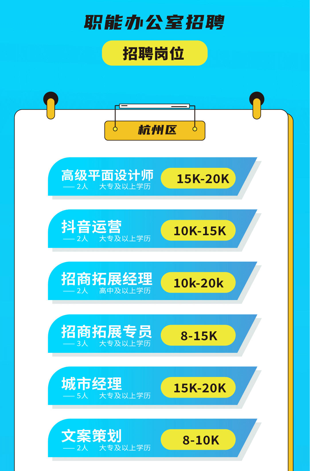ladbrokes立博奶茶招聘