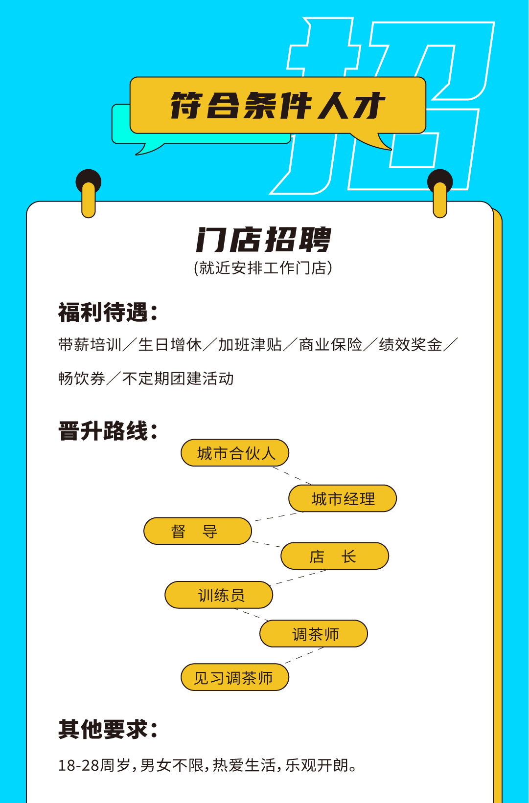 ladbrokes立博奶茶招聘