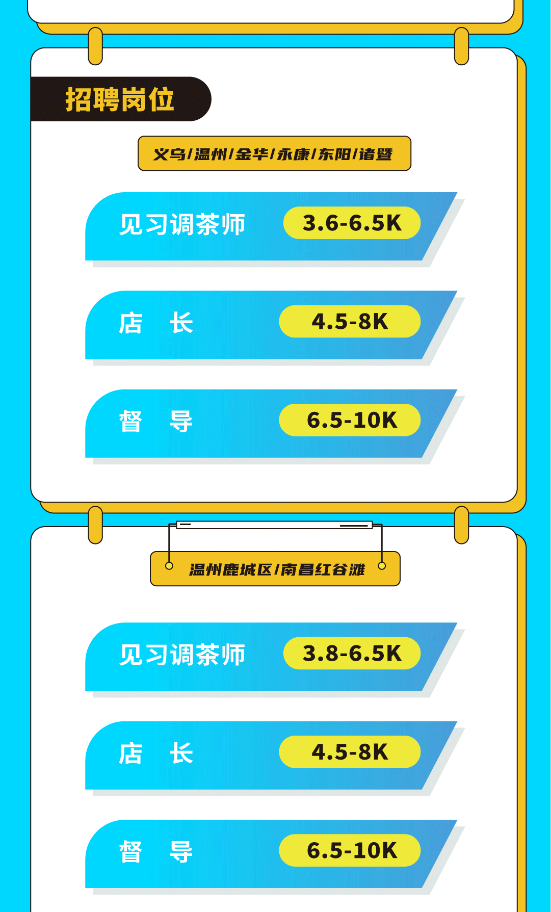 ladbrokes立博奶茶招聘